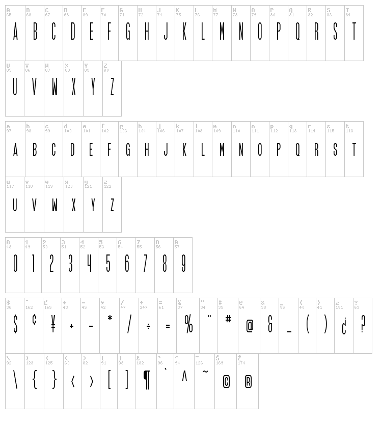 SF Movie Poster font map